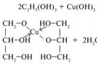 Vario(II) chlorido hidrolizė